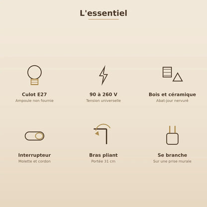 Caractéristiques de l'applique murale, culot E27, 90 à 260 V, bois et céramique | Delvanie