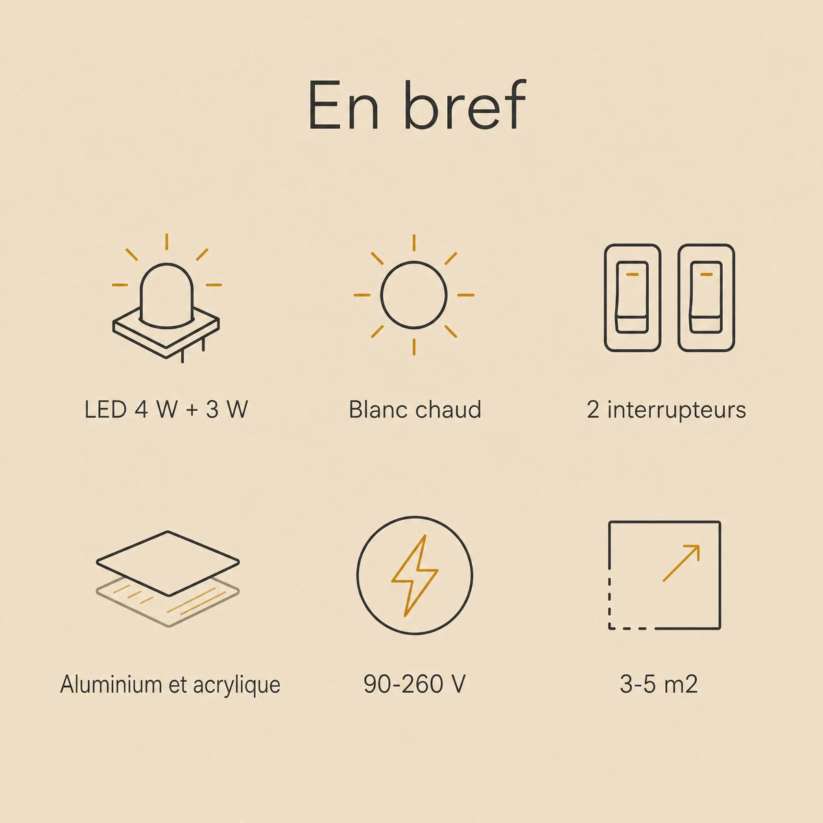 Caractéristiques de l'applique murale Falvetta, LED 4 W et 3 W, blanc chaud, deux interrupteurs | Delvanie