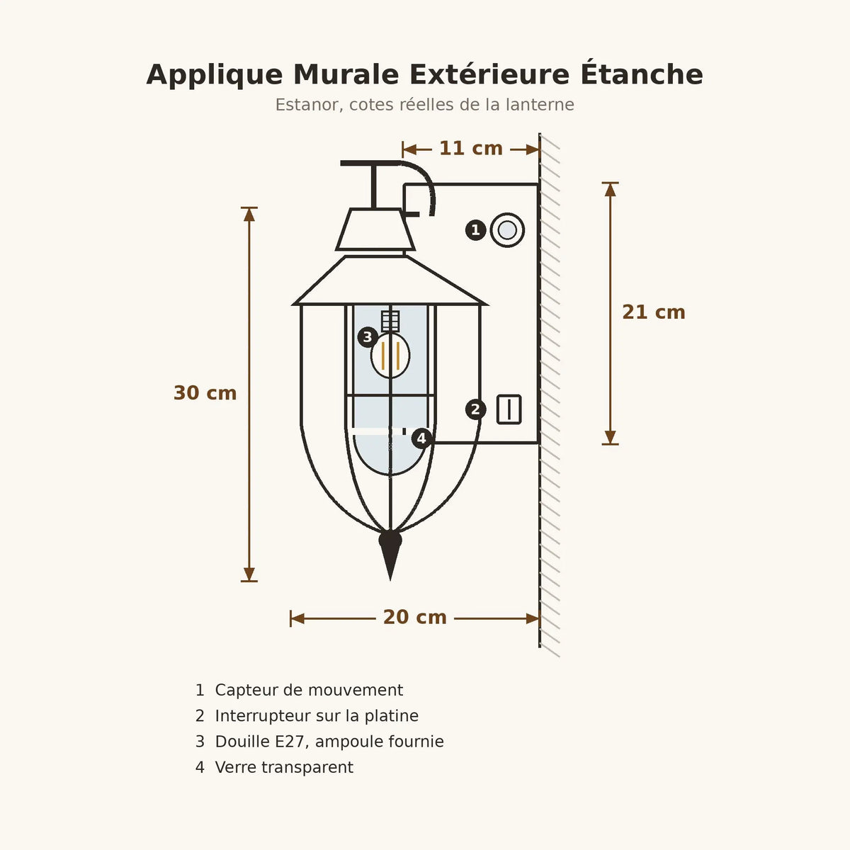 Schéma coté de l'applique murale extérieure Estanor, 30 x 20 cm, platine 11 x 21 cm | Delvanie