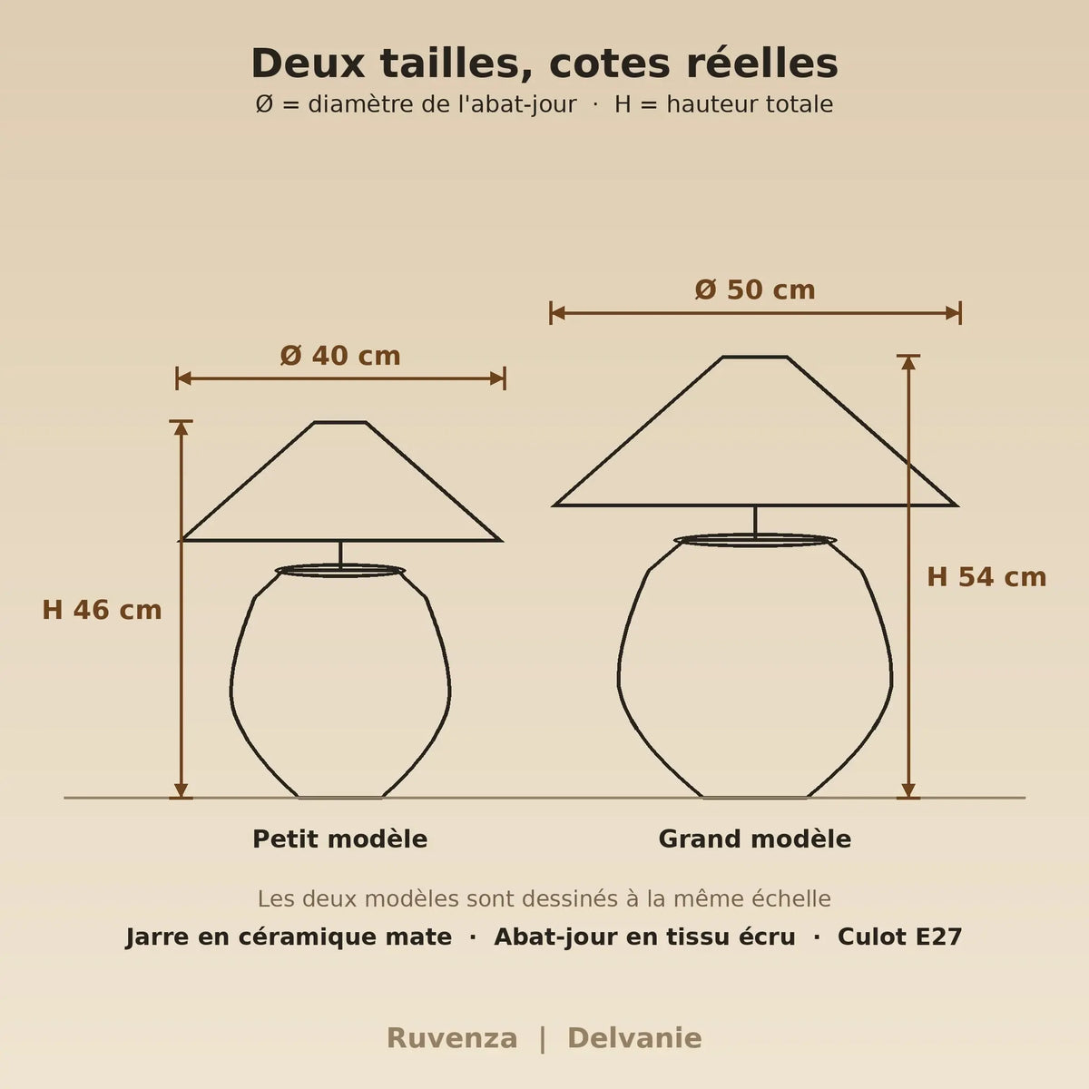 Schéma coté des deux tailles, Ø 40 x H 46 cm et Ø 50 x H 54 cm | Delvanie