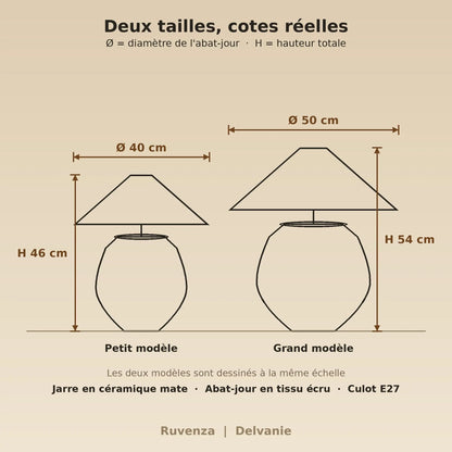 Schéma coté des deux tailles, Ø 40 x H 46 cm et Ø 50 x H 54 cm | Delvanie