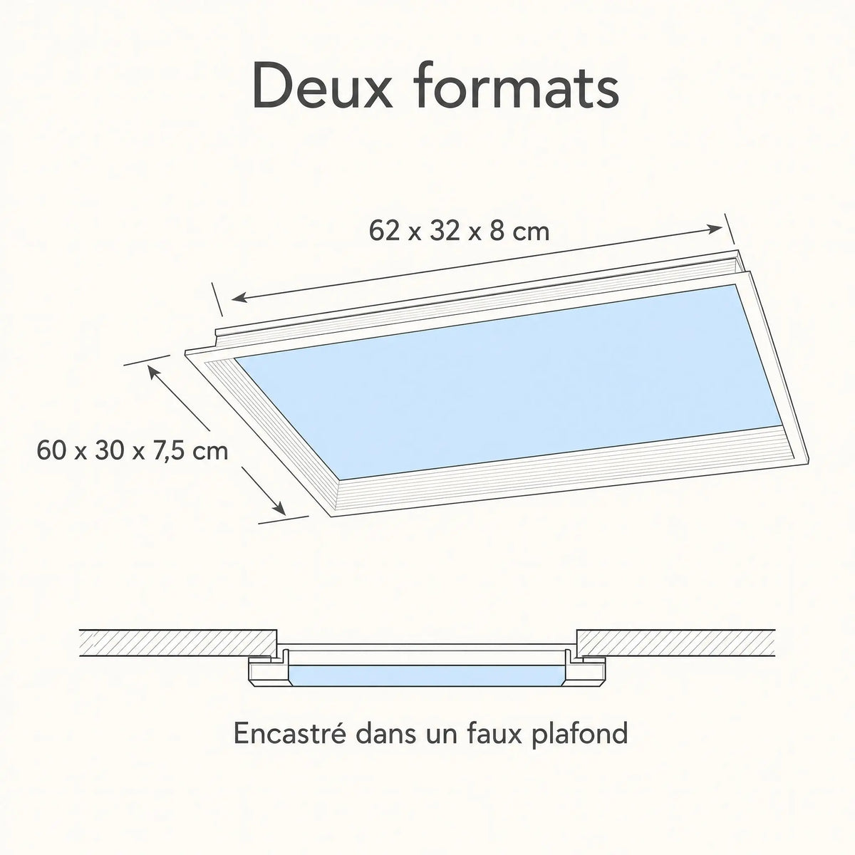 Dimensions du panneau LED plafond Oculéa, deux formats encastrés | Delvanie