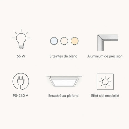Caractéristiques du panneau LED plafond effet ciel Oculéa | Delvanie