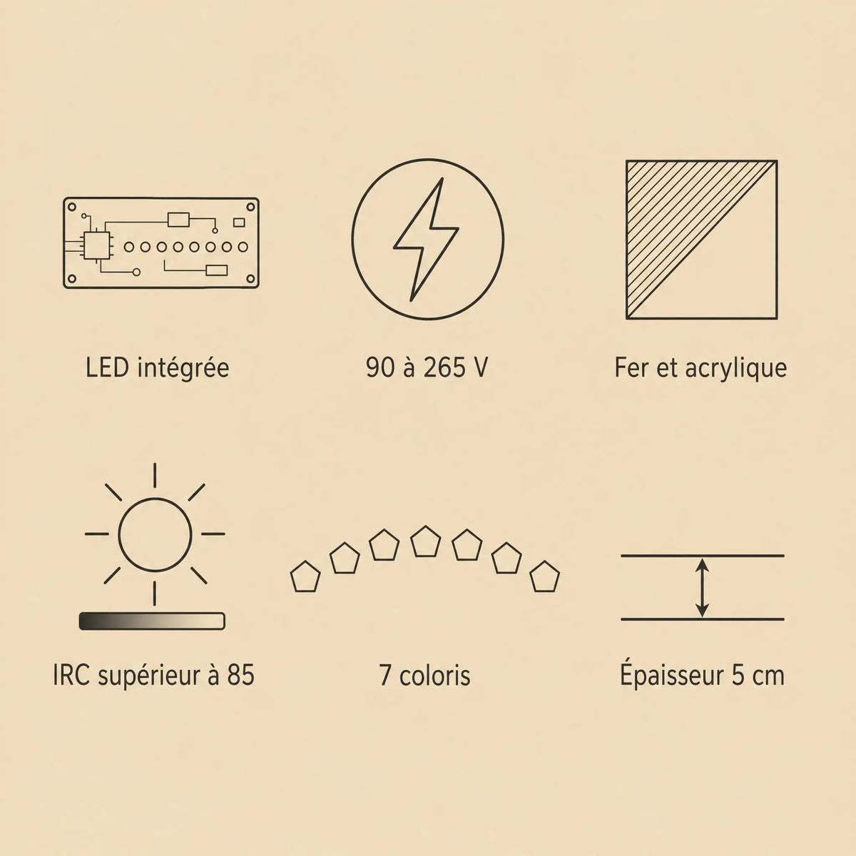 Caractéristiques du plafonnier plat, LED intégrée, 90 à 265 V et sept coloris | Delvanie