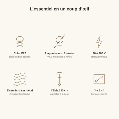 Caractéristiques, culot E27, 90 à 260 V, câble ajustable 150 cm | Delvanie