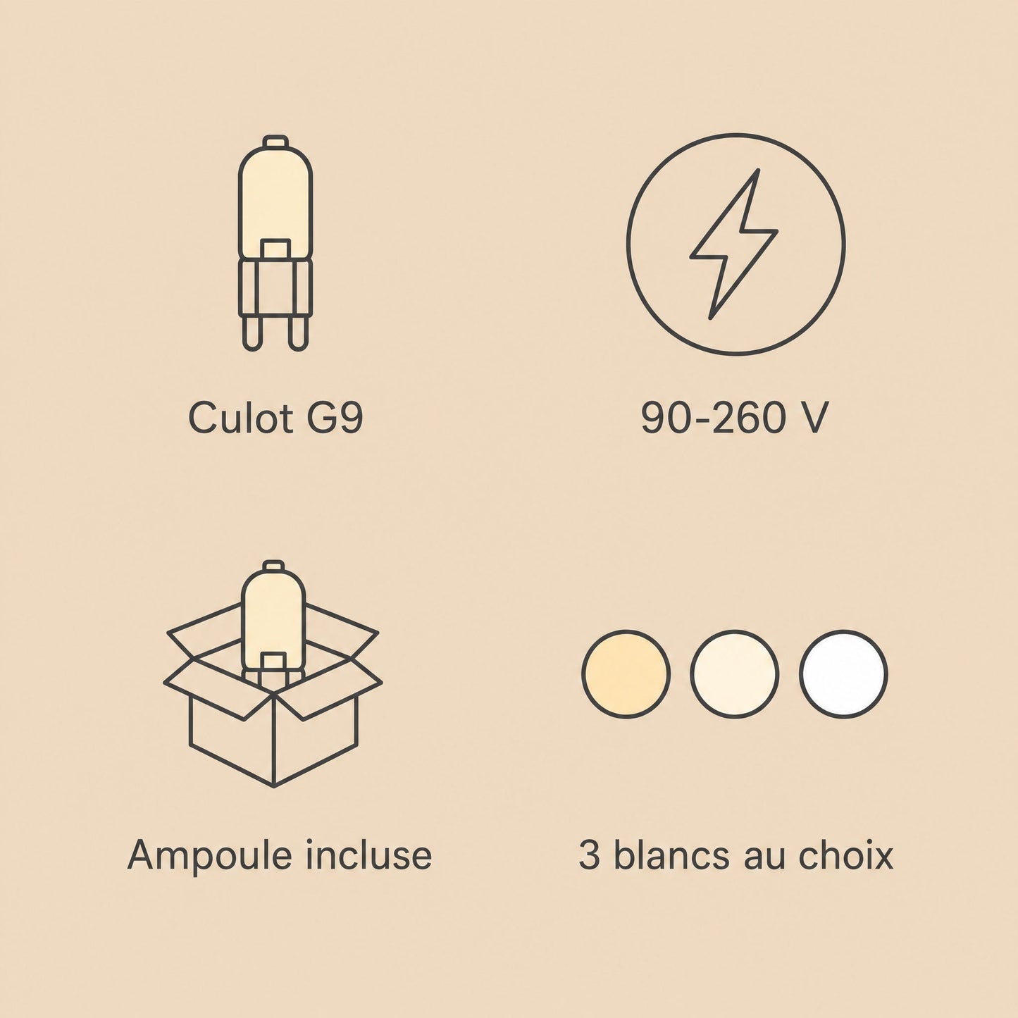 Caractéristiques de l'applique murale boule, culot G9, 90-260 V, ampoule incluse | Delvanie
