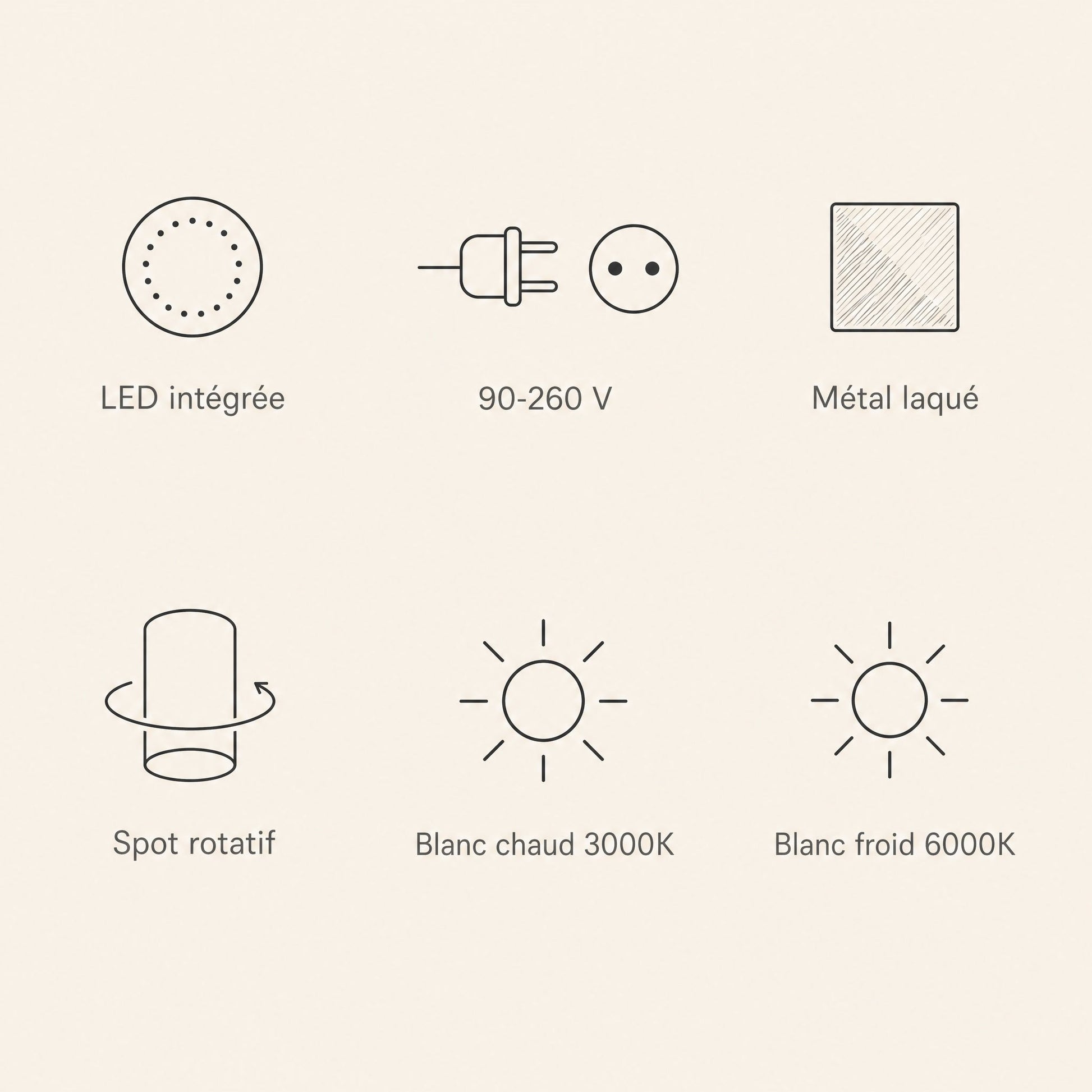 Caractéristiques de l'applique murale spot, LED intégrée, 90-260 V, métal laqué | Delvanie