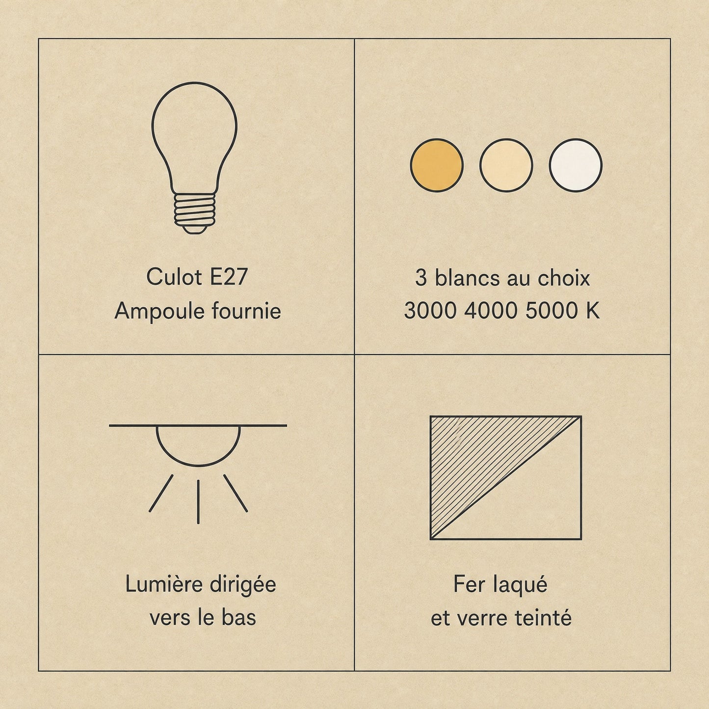 Caractéristiques de l'applique murale Nurako, culot E27 avec ampoule fournie, trois blancs, lumière dirigée vers le bas, fer laqué et verre teinté | Delvanie