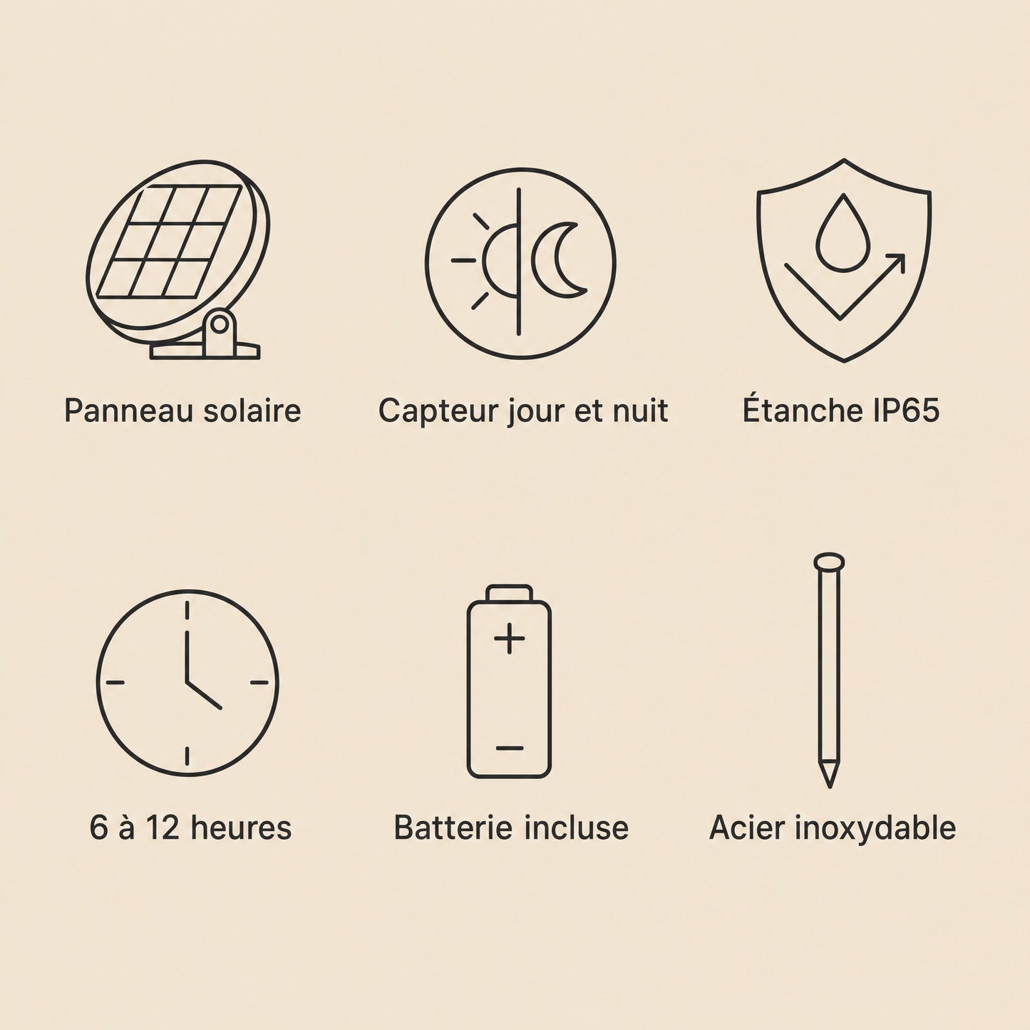 Caracteristiques du piquet solaire, panneau solaire, capteur jour et nuit, etancheite IP65, batterie incluse | Delvanie