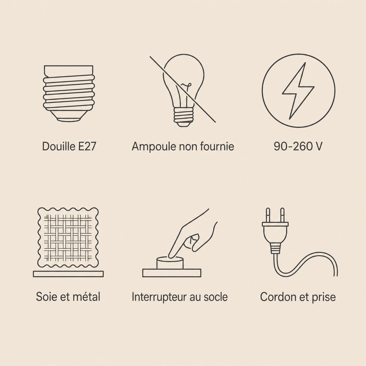Caracteristiques de la lampe d'ambiance cocon, douille E27 et cordon a prise | Delvanie