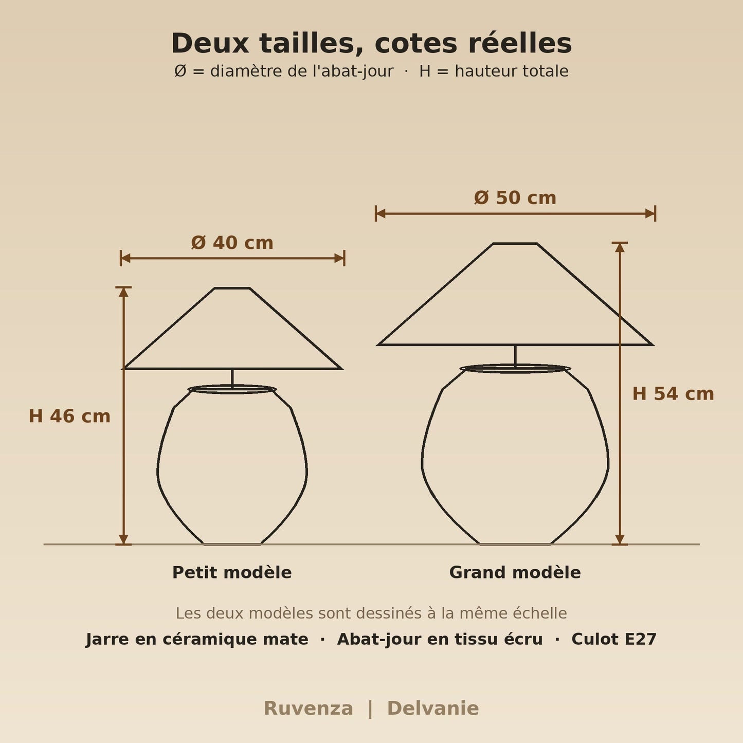 Schéma coté des deux tailles, Ø 40 x H 46 cm et Ø 50 x H 54 cm | Delvanie