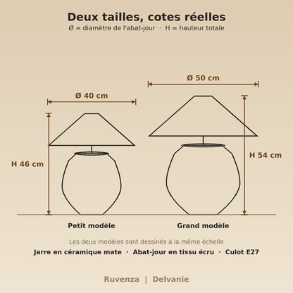 Schéma coté des deux tailles, Ø 40 x H 46 cm et Ø 50 x H 54 cm | Delvanie