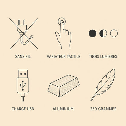 Caracteristiques de la lampe Yuzano, sans fil, variateur tactile et charge USB | Delvanie