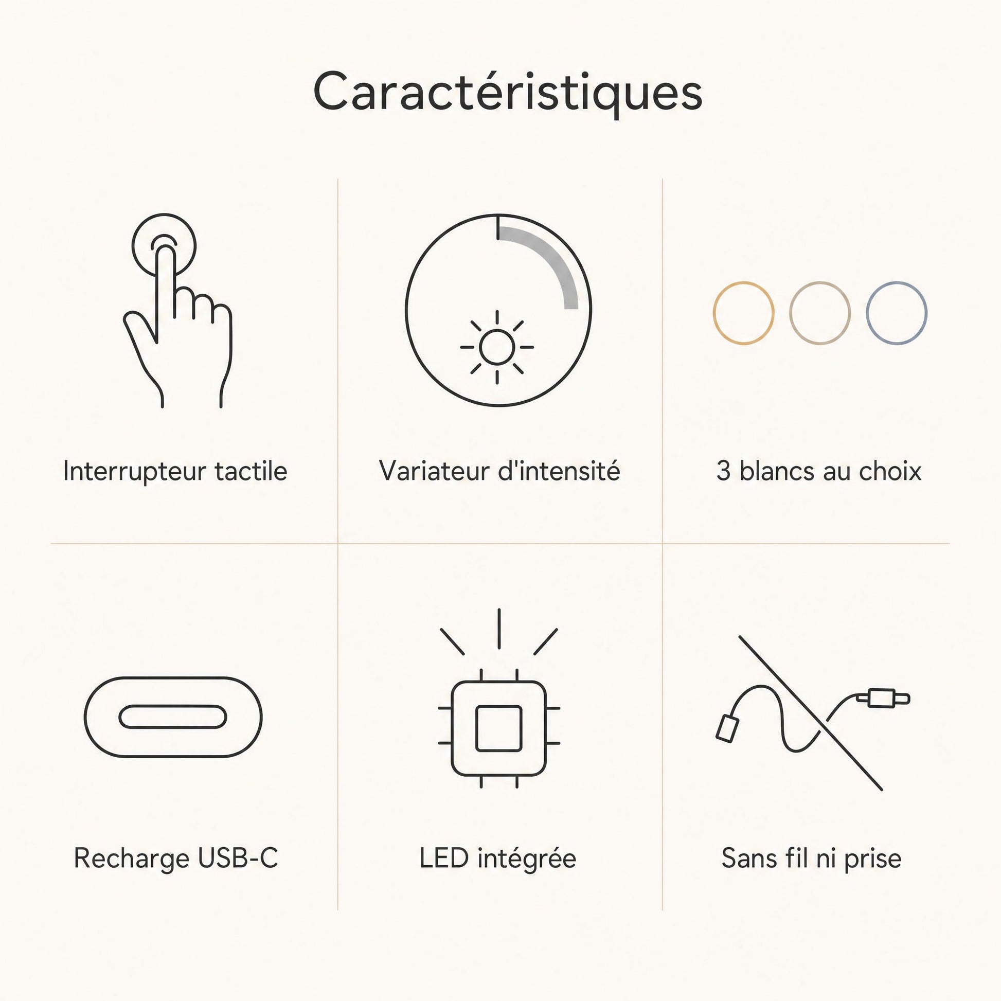 Caractéristiques de la lampe Sévali, interrupteur tactile, variateur, trois blancs, recharge USB-C, LED intégrée, sans fil | Delvanie