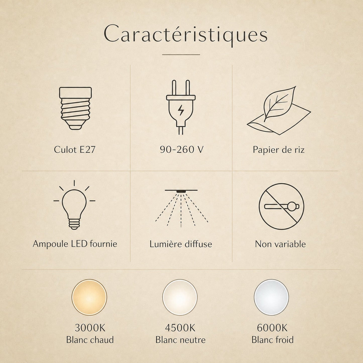 Caracteristiques du lustre papier de riz Yumea, temperatures de lumiere | Delvanie