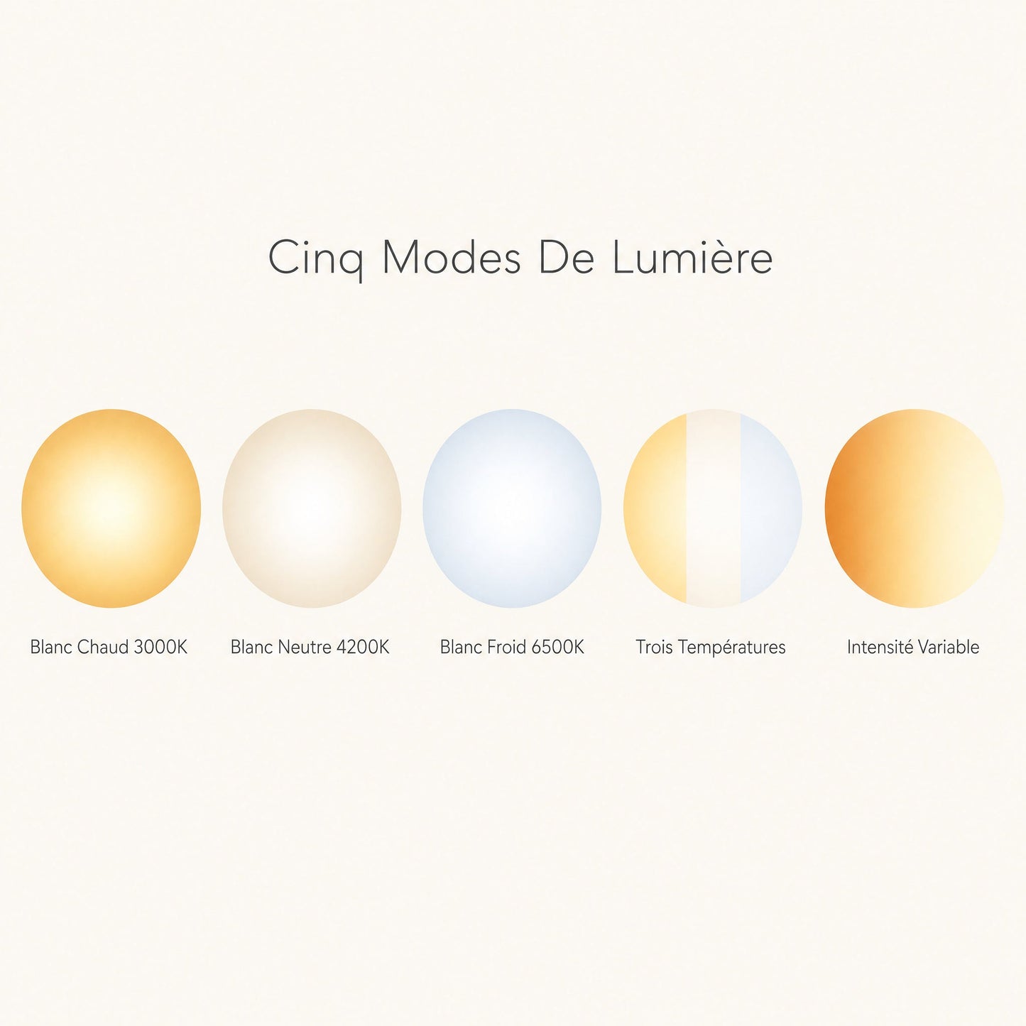 Les cinq modes de lumière de la suspension Namiyo, de blanc chaud 3000K à intensité variable | Delvanie