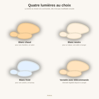 Les quatre couleurs de lumière du plafonnier Anteva | Delvanie