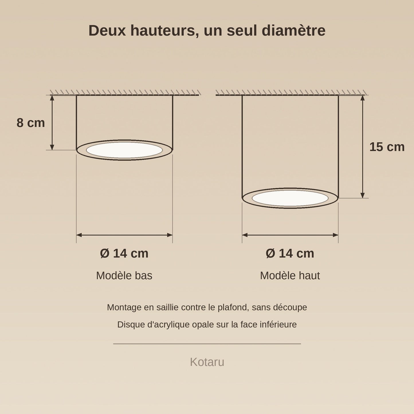 Schéma coté du plafonnier spot, Ø 14 cm, hauteur 8 ou 15 cm | Delvanie