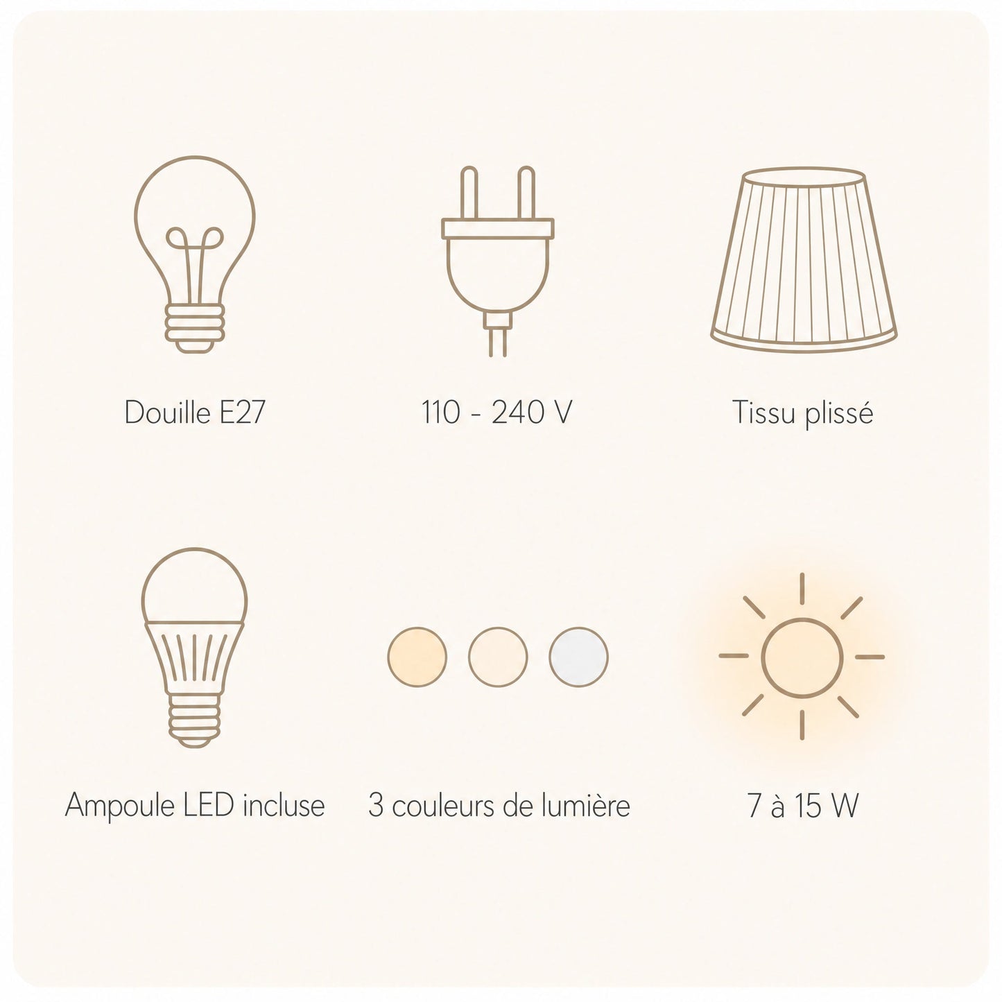 Caractéristiques de la suspension Naldéa, culot E27, 110-240 V | Delvanie