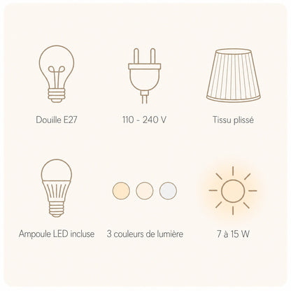 Caractéristiques de la suspension Naldéa, culot E27, 110-240 V | Delvanie