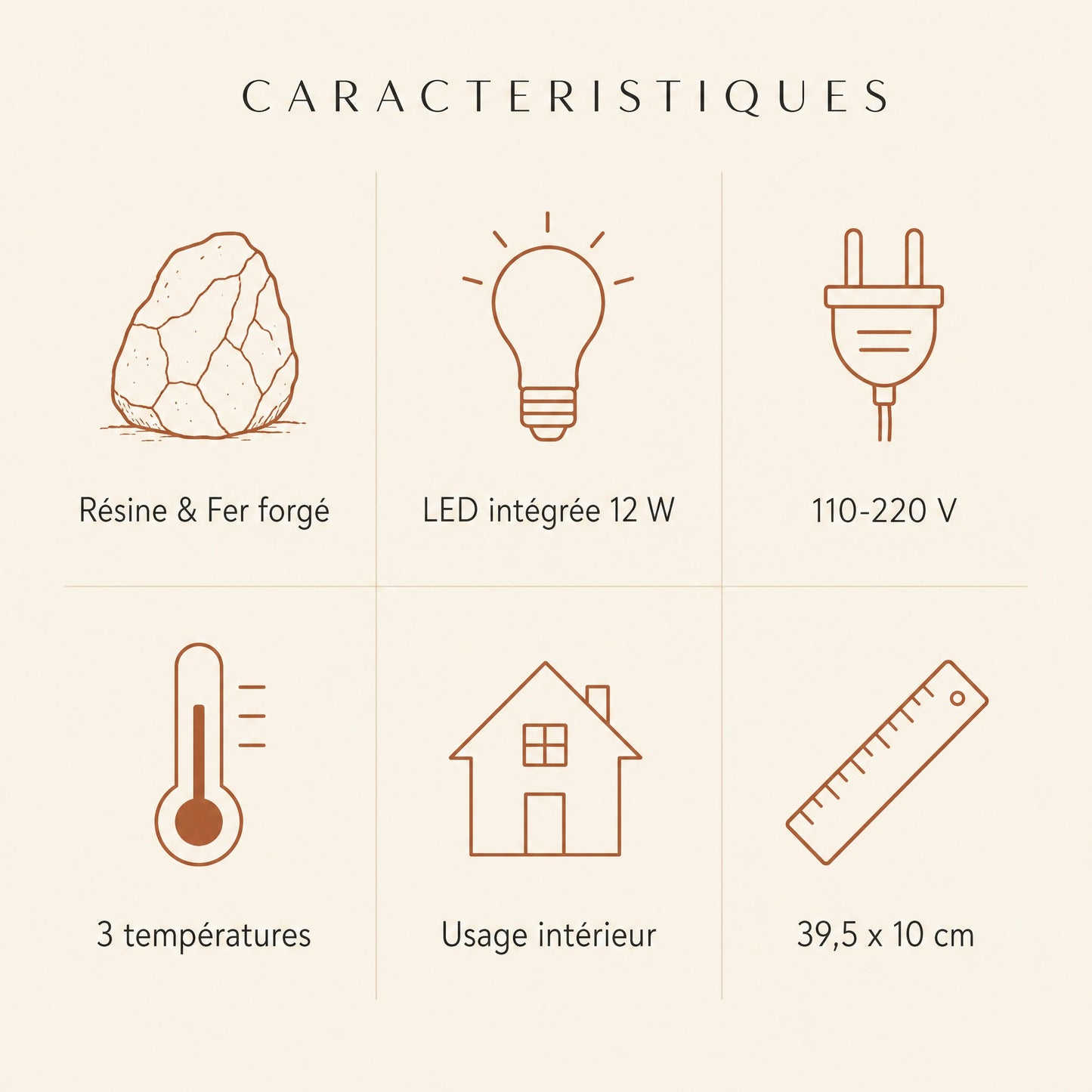 Caractéristiques de l'applique murale Ardélya, résine et fer forgé, LED intégrée, 3 températures | Delvanie